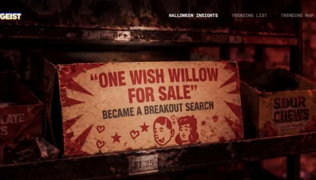Google’s 2026 Halloween Searches Span Squishy Toys, Spooky Snacks and Horror