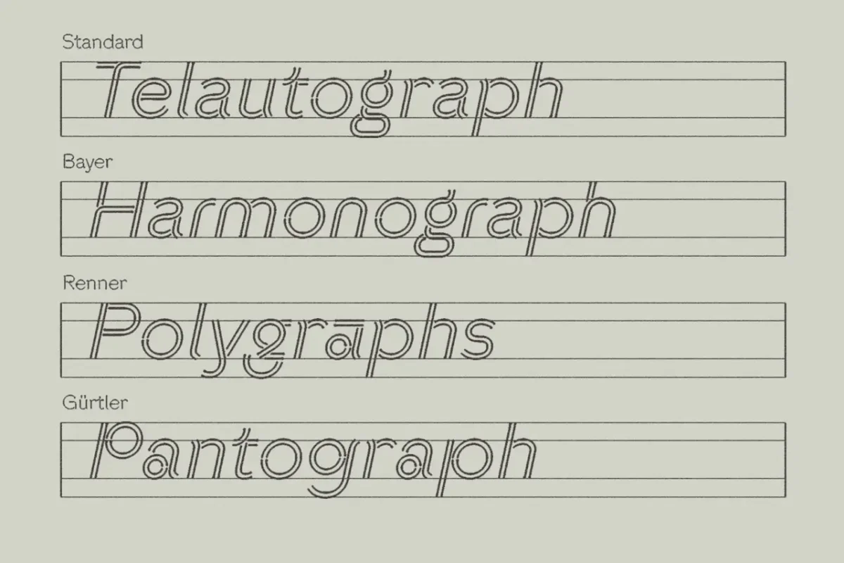 Four typeface names displayed in outlined italic lettering: Telautograph, Harmograph, Polygraphs and Pantograph, each labelled by designer