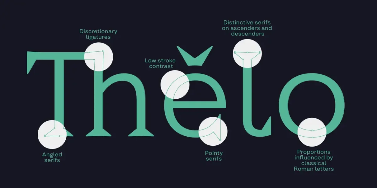 Thelo typeface displaying key design features including discretionary ligatures, low stroke contrast, distinctive serifs and proportions influenced by Roman letters