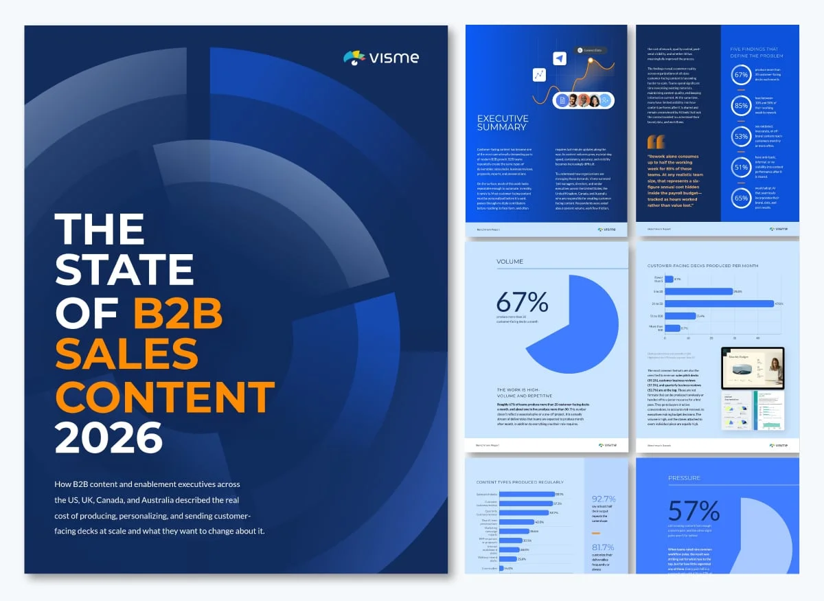 Visme's State of B2B Sales Content 2026