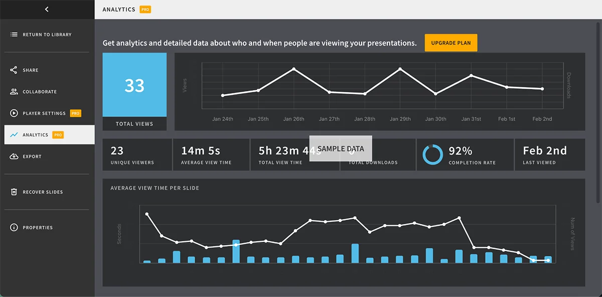 best presentation software - Beautiful.ai analytics feature