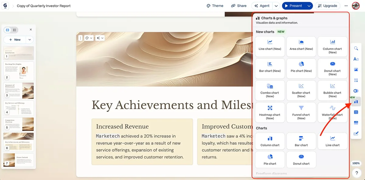best presentation software - Gamma data visualization 