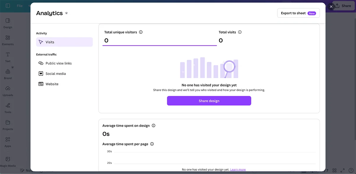 best presentation software - Canva's analytics feature
