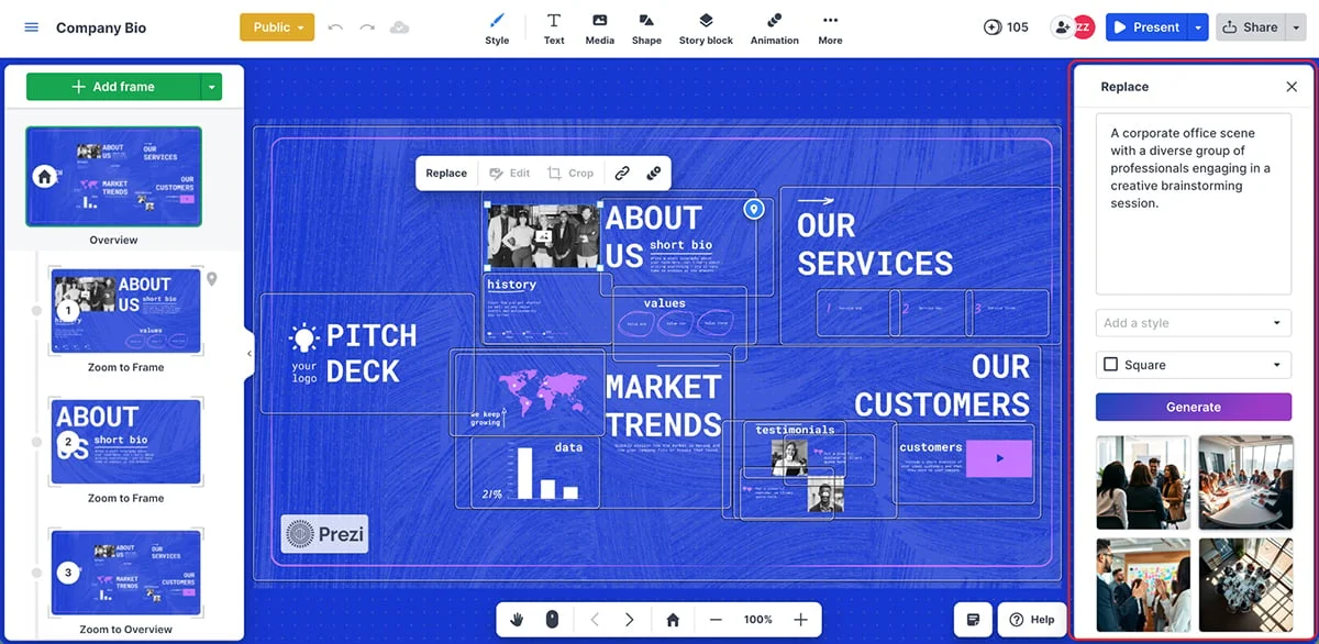best presentation software - an image made using Prezi's AI image generator