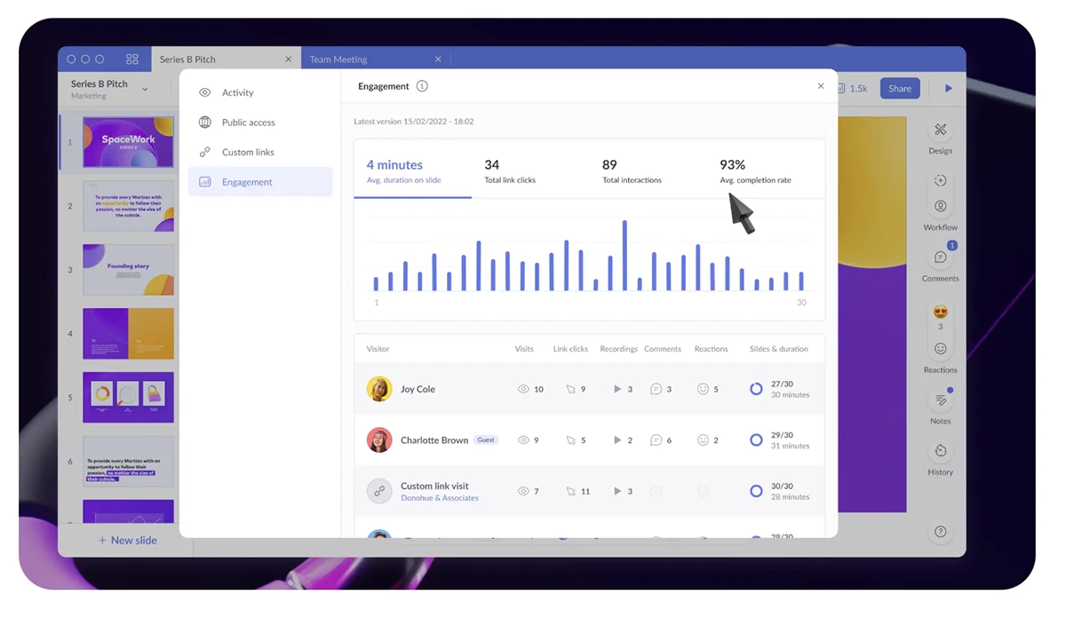 best presentation software - Pitch's analytics