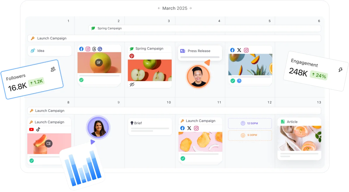 Planable Content Workflow