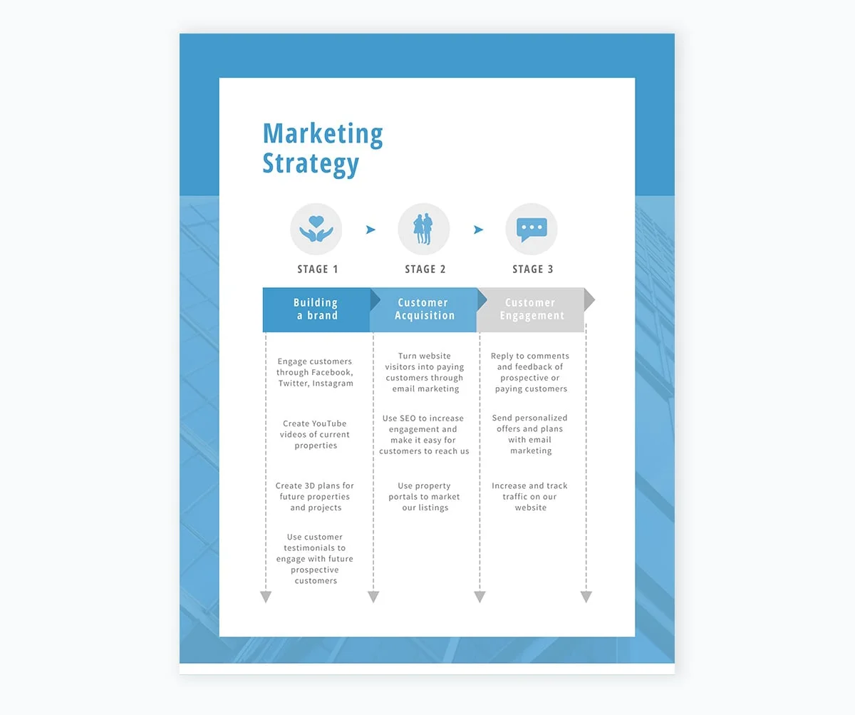 marketing plan strategy template
