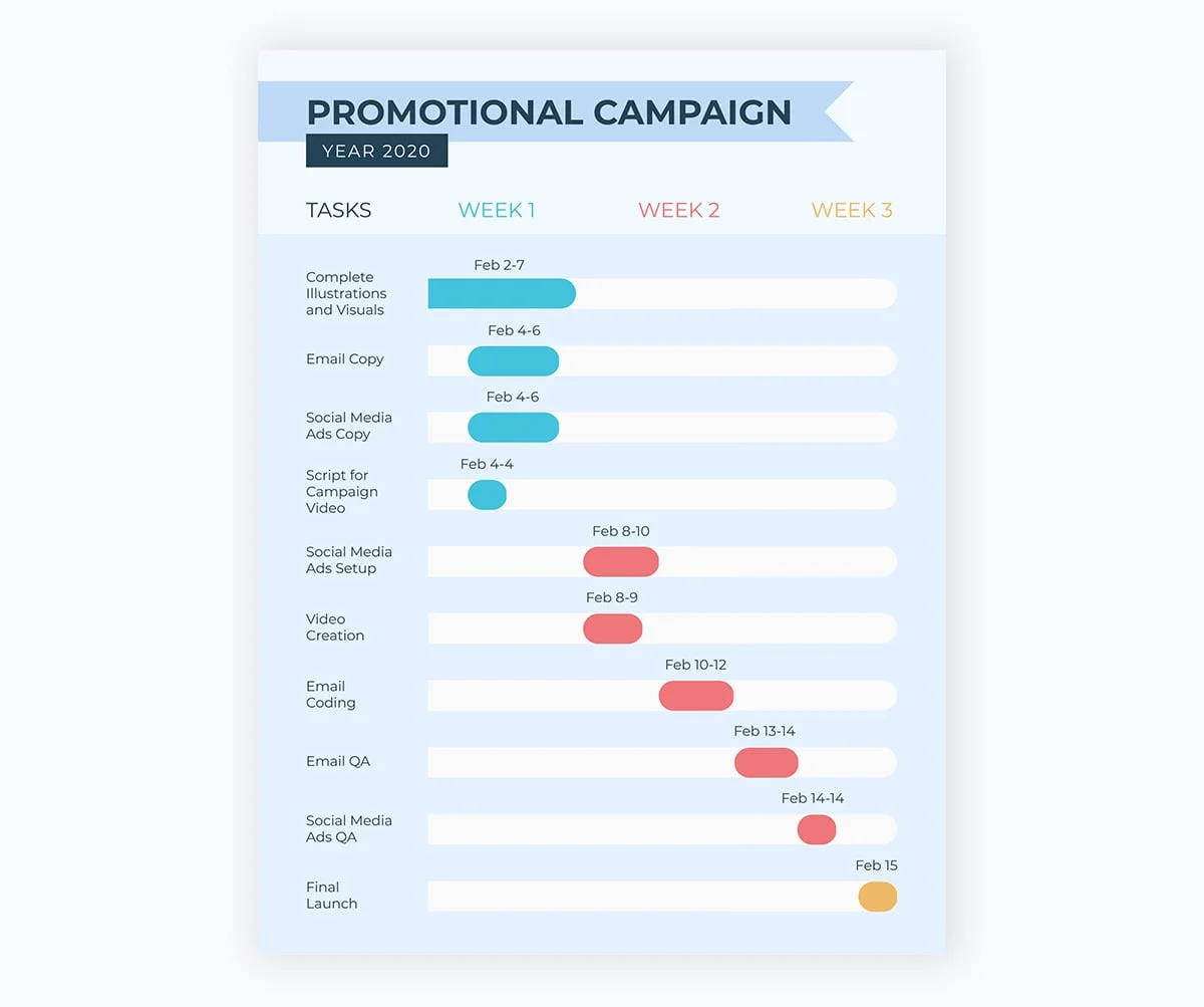 marketing plan promotional gantt chart roadmap template