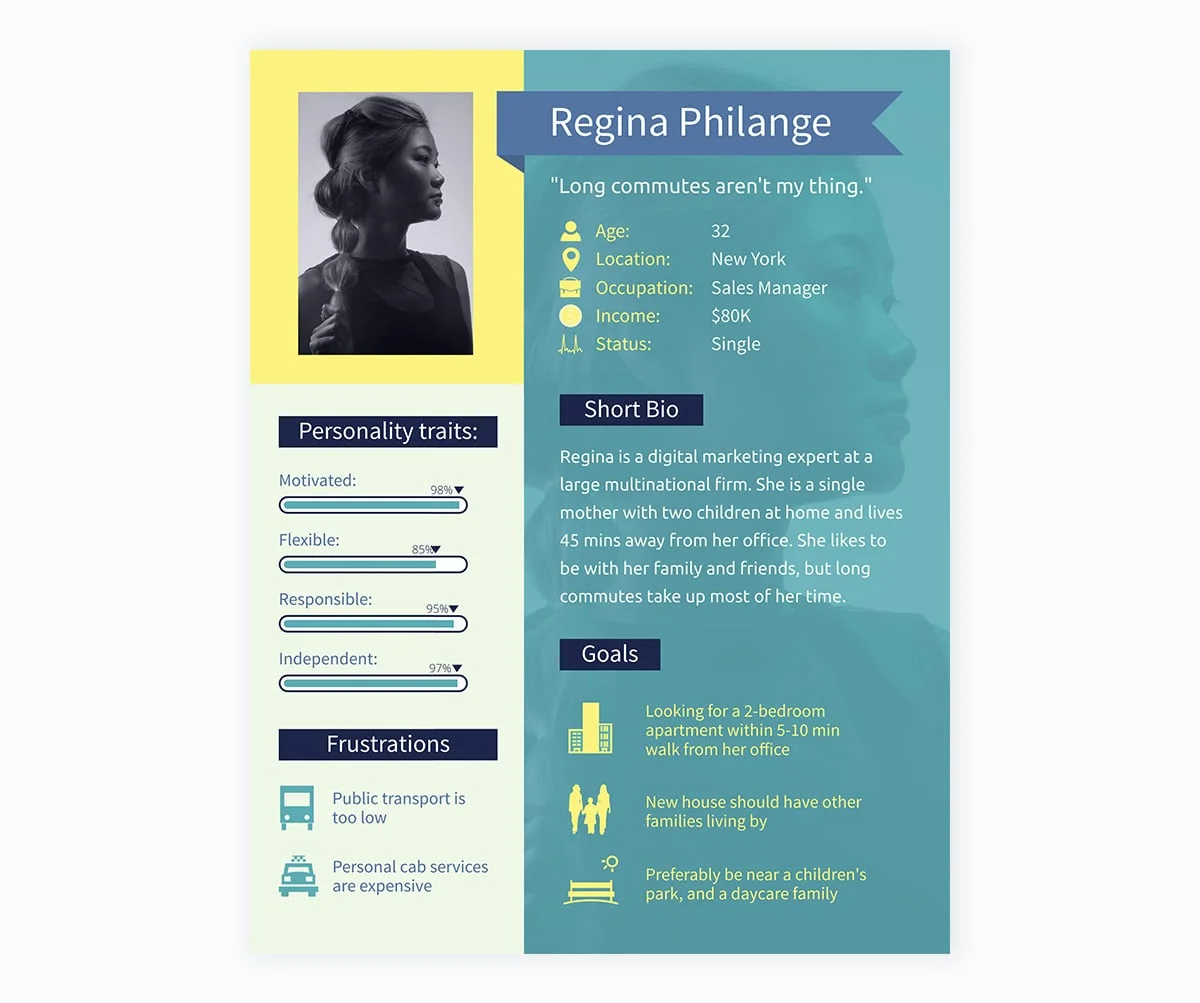 customer persona resume template marketing plan
