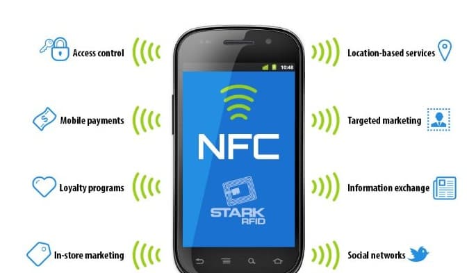 Apa Itu Nfc Pengertian Dan Fungsinya Pada Smartphone